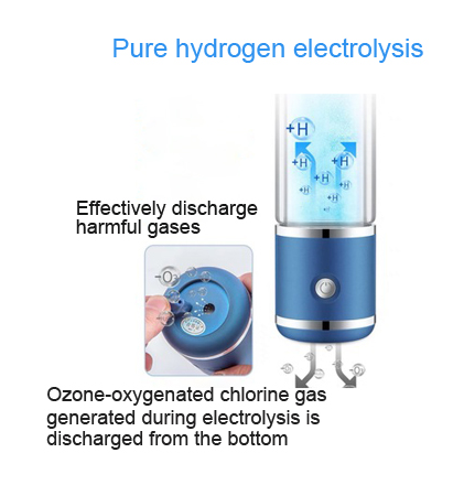 Portyo H2O+ High H2 and ORP Hydrogen Generator Water Lonizer Bottle