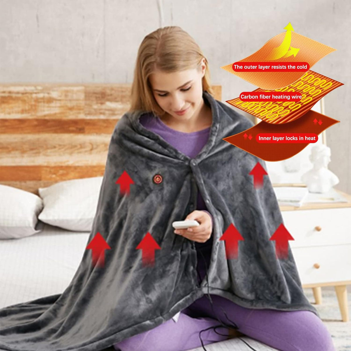 Heated Shawl Blanket W/Battery