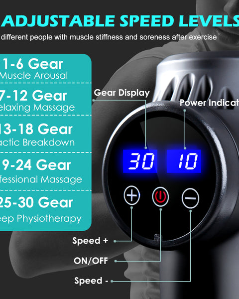 Muscle Relax High-frequency Massage Gun